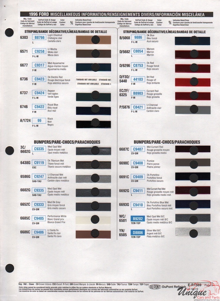 1996 Ford Paint Charts DuPont 8